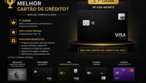 melhor cartão de crédito