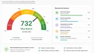 score de crédito